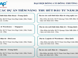 CEO Đô thị Kinh Bắc: Trong vòng 2 tuần tới sẽ ký nhiều hợp đồng lớn, có dự án tỷ USD