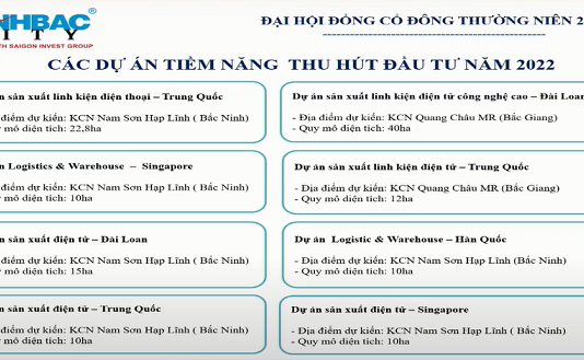 CEO Đô thị Kinh Bắc: Trong vòng 2 tuần tới sẽ ký nhiều hợp đồng lớn, có dự án tỷ USD